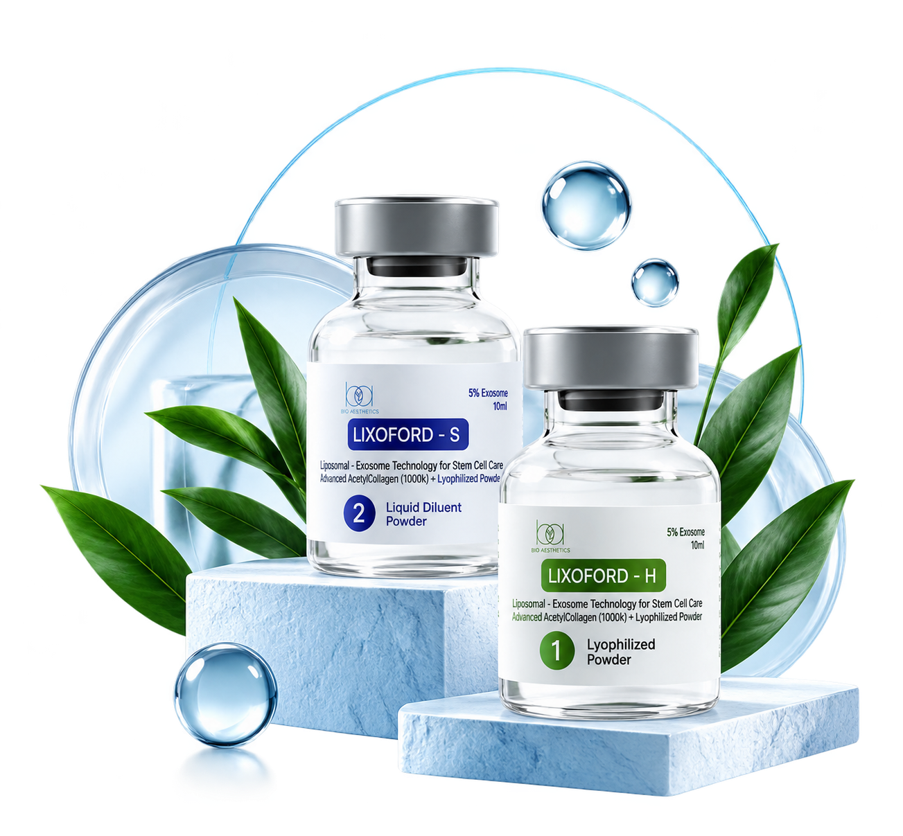 Bio Aesthetics premium aesthetic product composition